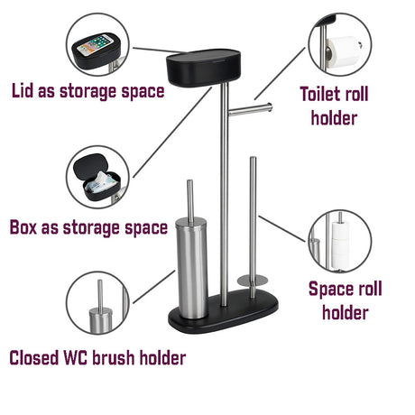 wc-organizer-wenko