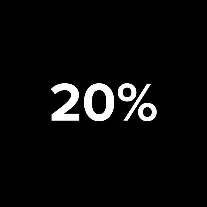 20% korting