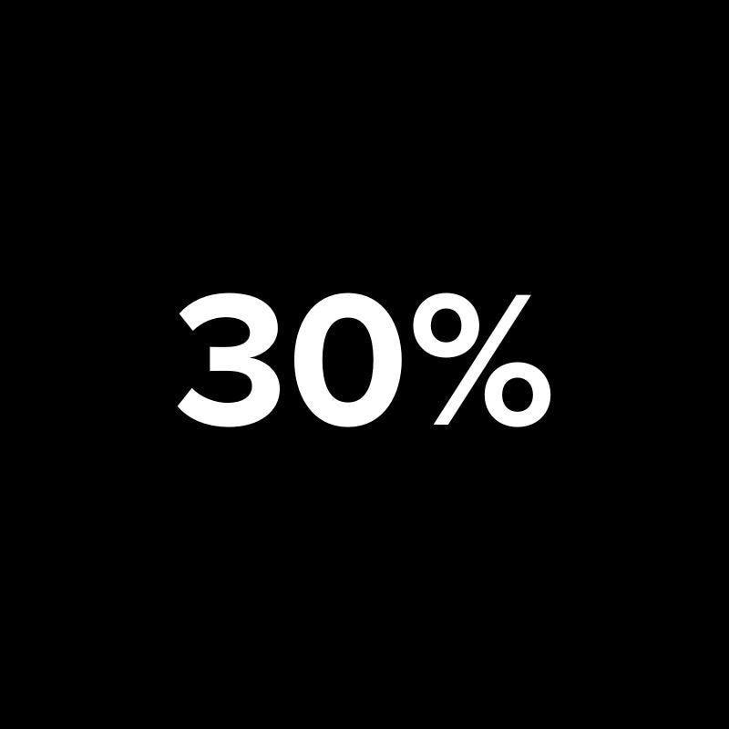 30% korting